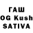 ТГК THC oil Sabyrzhan Kenzhegalym